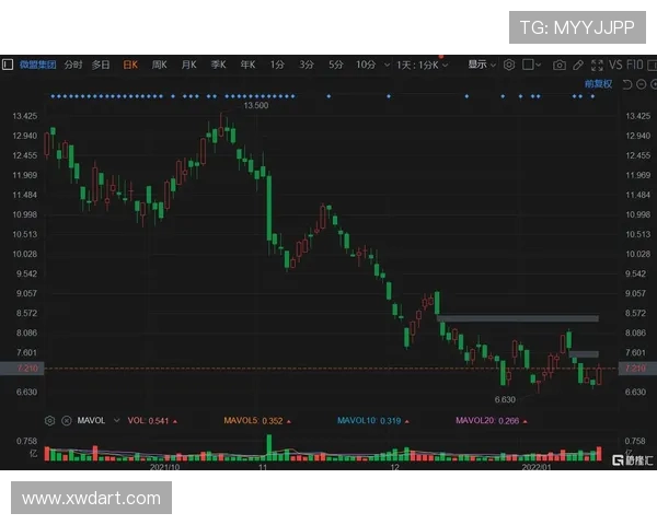 贝拉拟收购洛杉矶队约6%股份